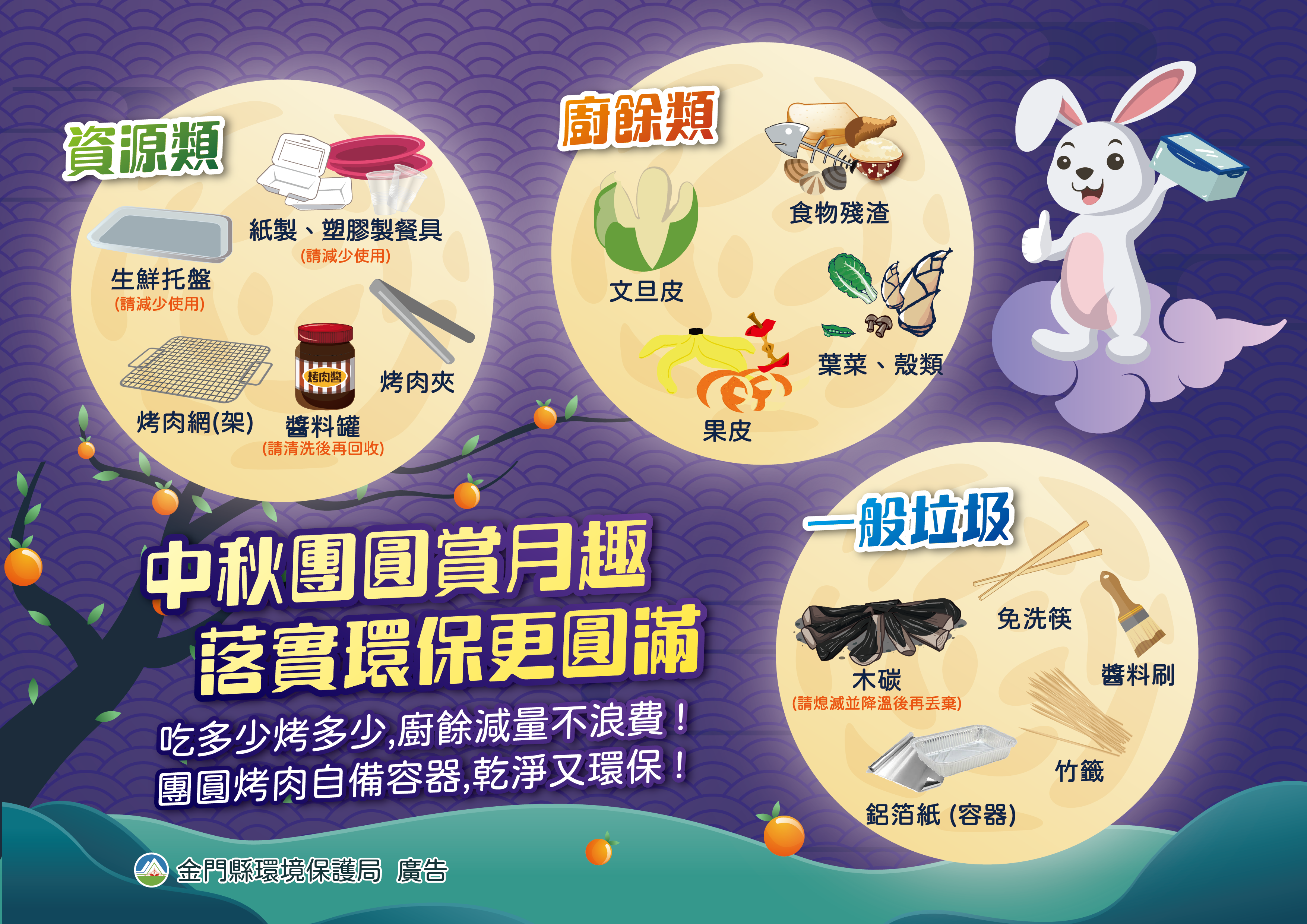 中秋烤肉落實回收環境