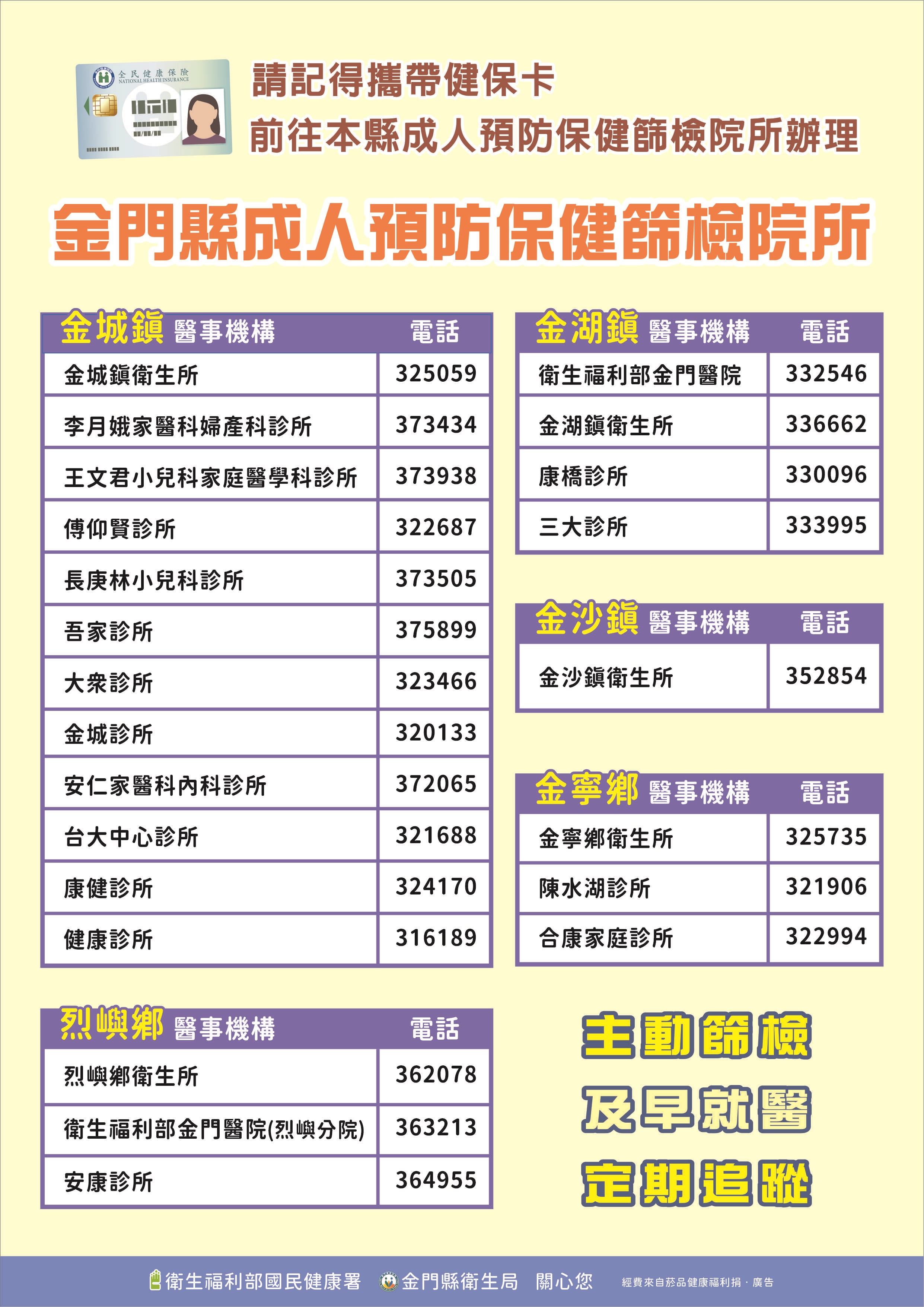 金縣府龍來篩檢金健康或B、C型肝炎篩檢有好禮放送
