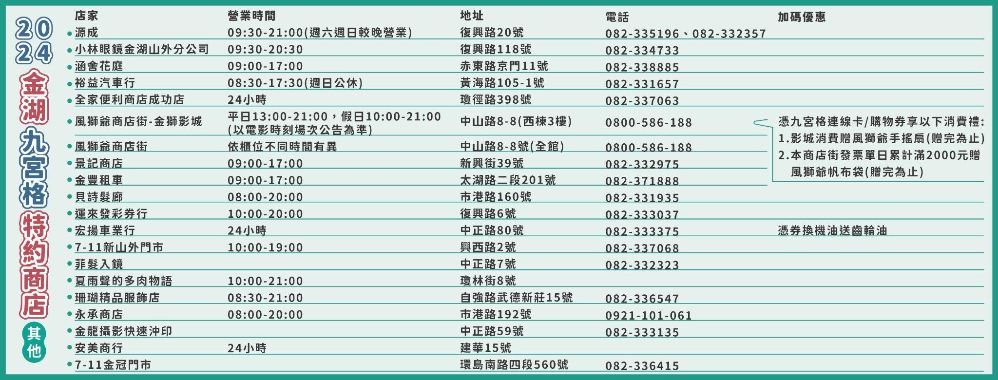 2024 金湖九宮格即將登場!私房景點等你來發現! 2024 金湖九宮格即將登場!私房景點等你來發現!
