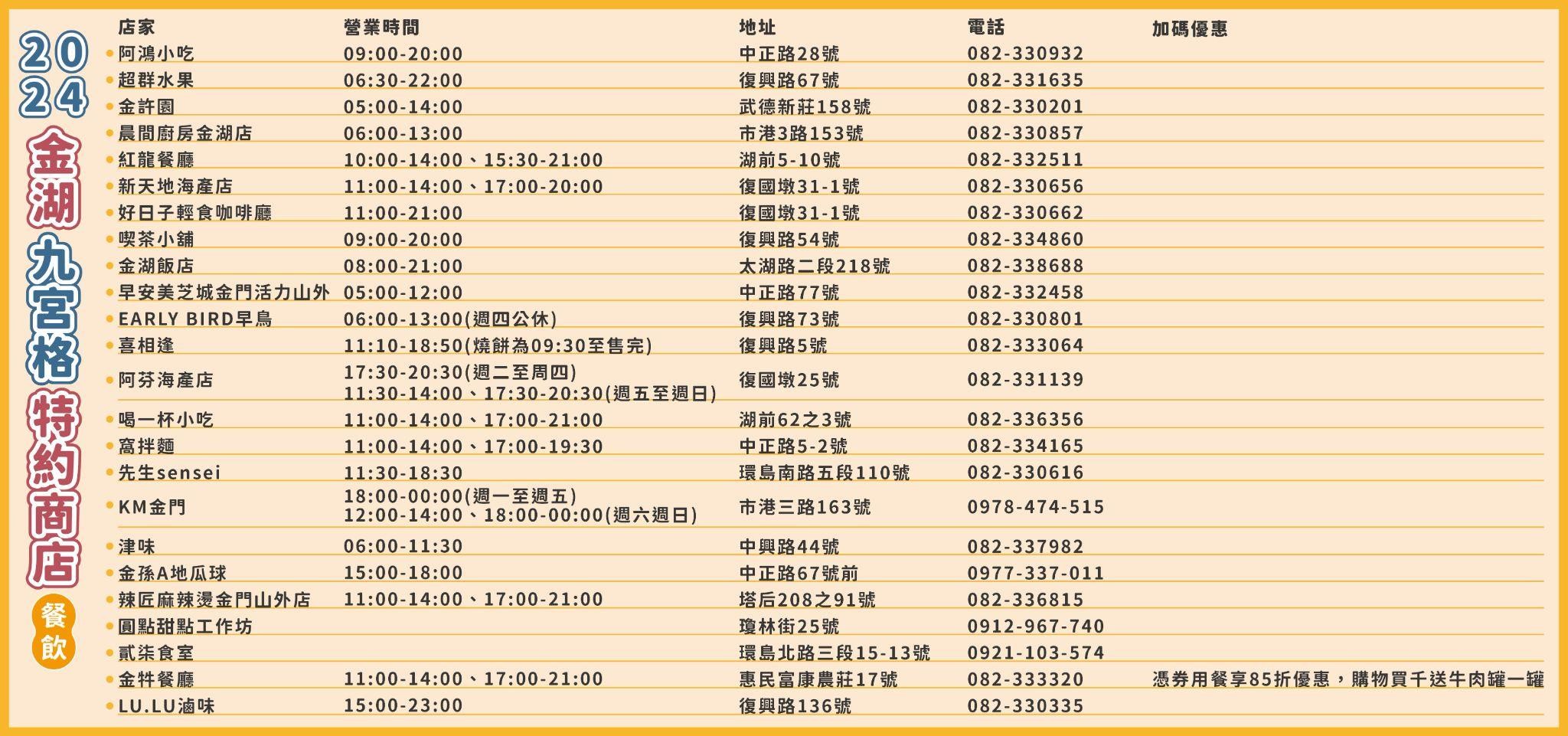 2024 金湖九宮格即將登場!私房景點等你來發現! 2024 金湖九宮格即將登場!私房景點等你來發現!