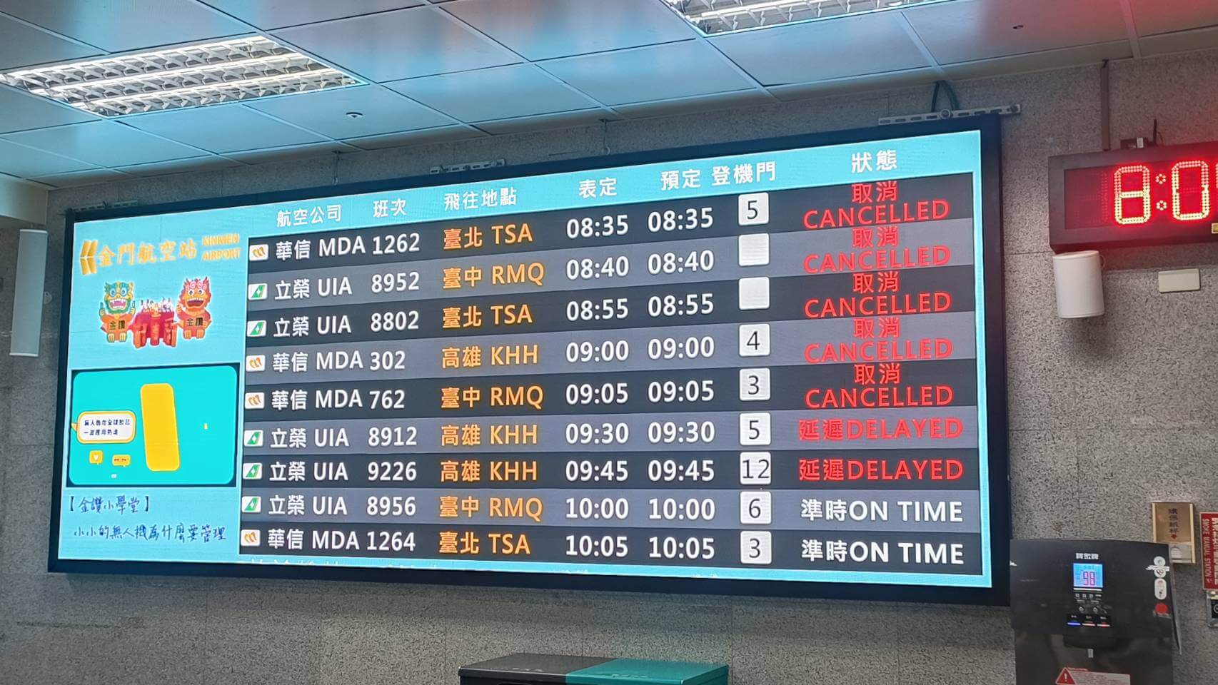 霧鎖金門！機場關場、小三通停航　千人交通受阻