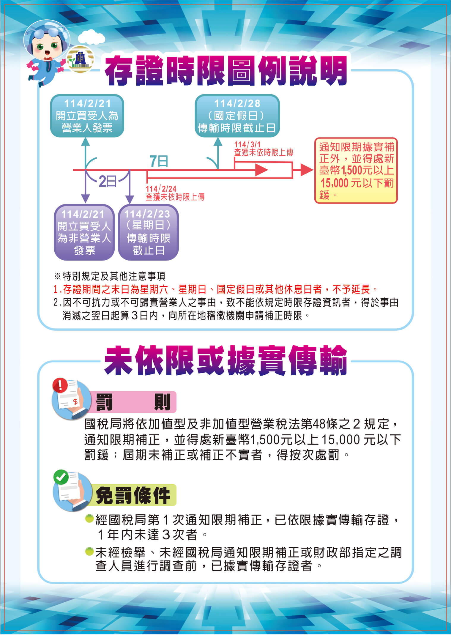 國稅局金門稽徵所 電子發票應依規定時限及據實傳輸存證，以免受罰