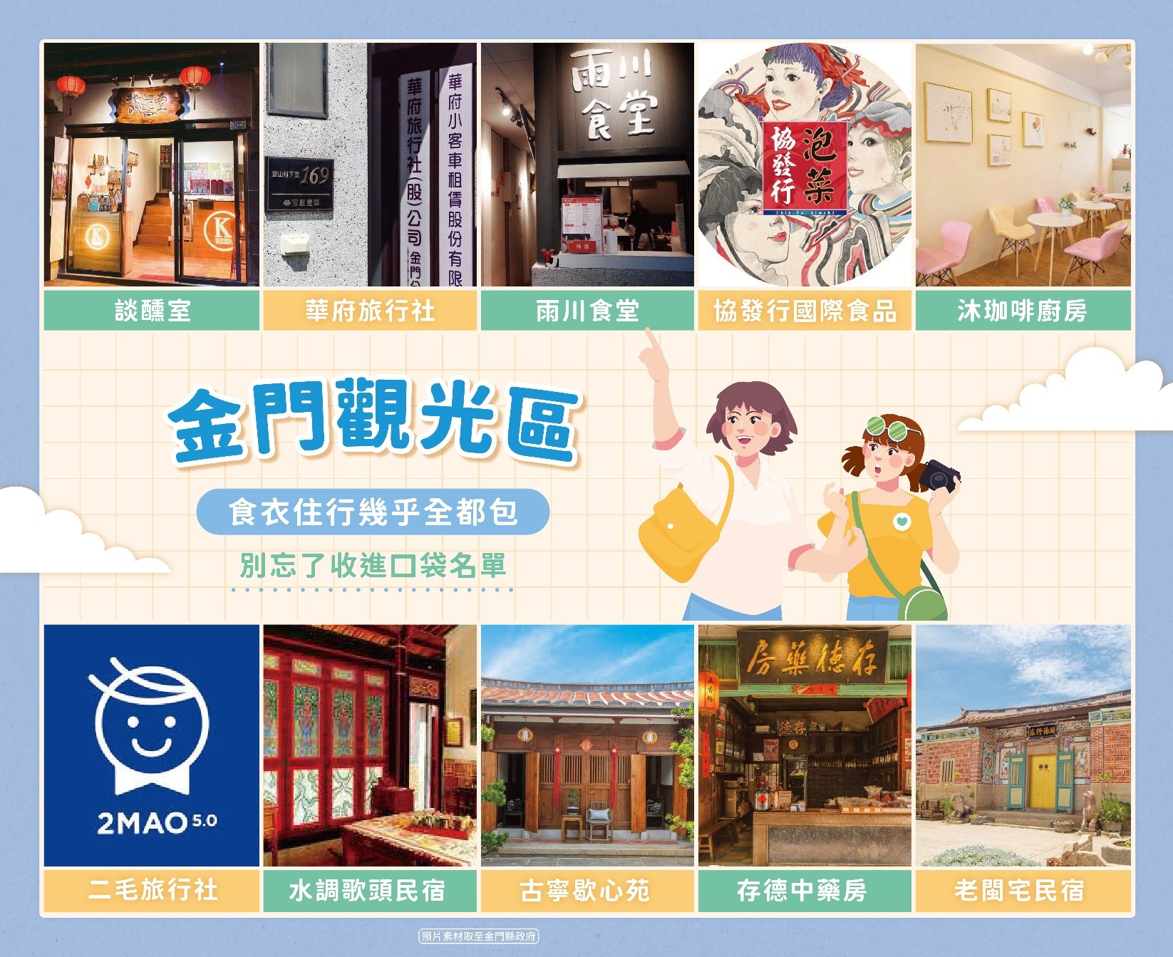 金門觀光區10大店家創新行銷|品牌打造搭上觀光列車! 金門觀光區10大店家創新行銷|品牌打造搭上觀光列車!