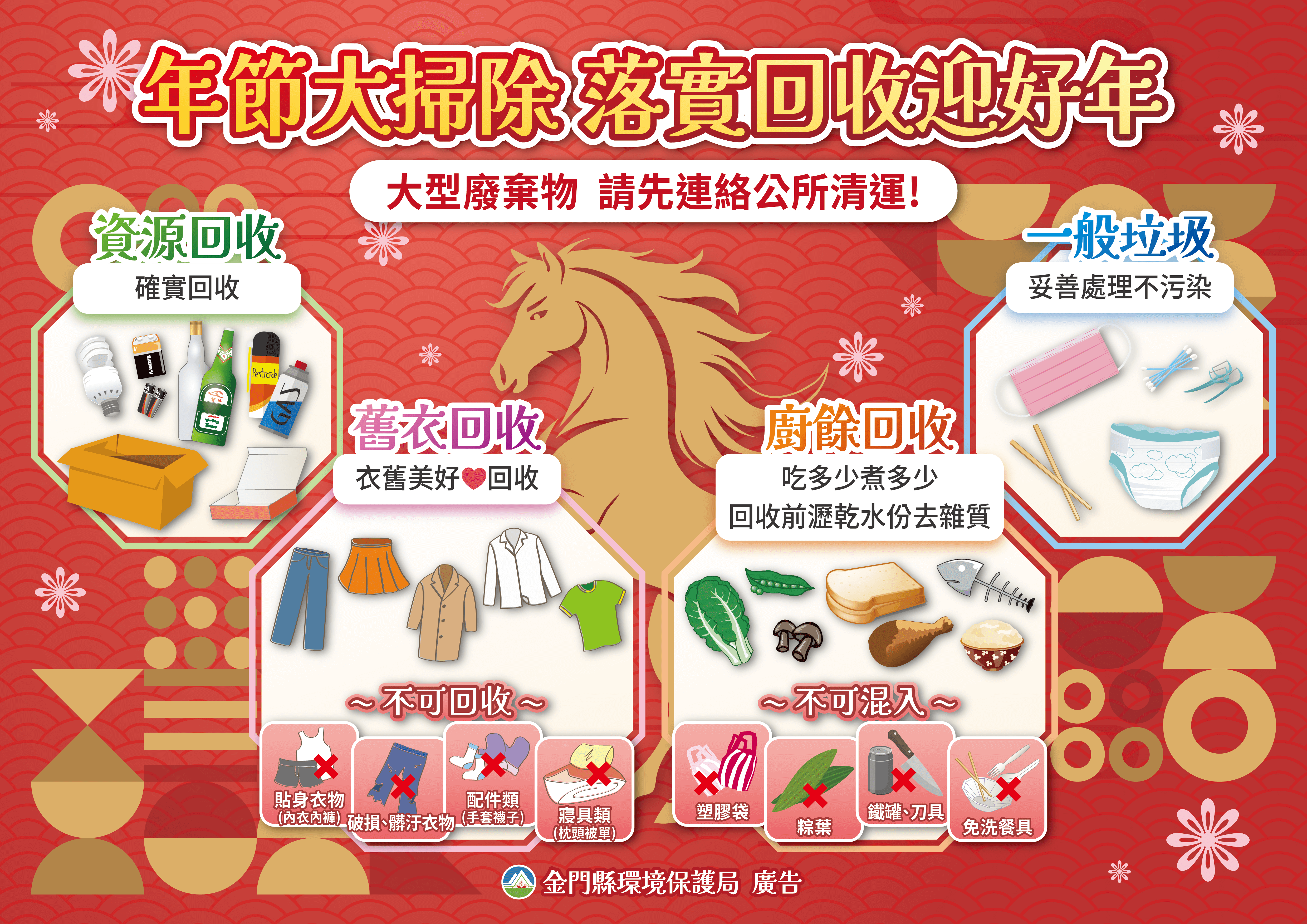 金馬躍新春 循環永續開新局 除舊布新迎好年 環保局籲落實垃圾分類迎新春 金馬躍新春 循環永續開新局 除舊布新迎好年 環保局籲落實垃圾分類迎新春